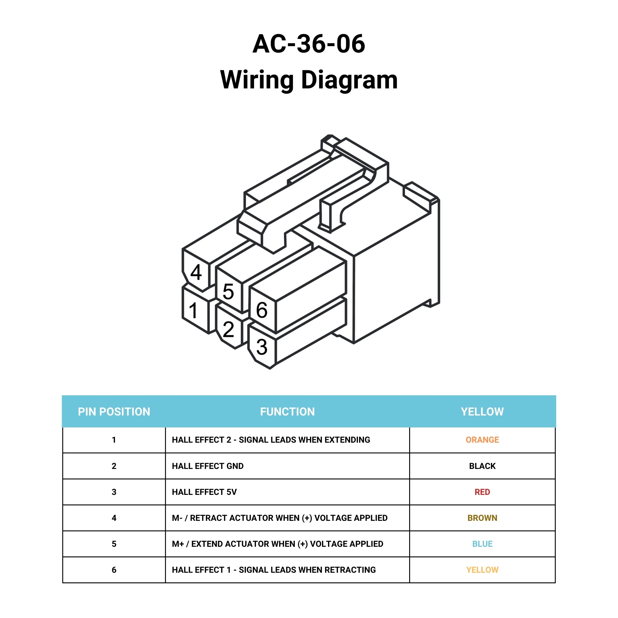 Hall Effect Actuator Wire Adapter | 6” Length - Molex Mini-Fit Jr 