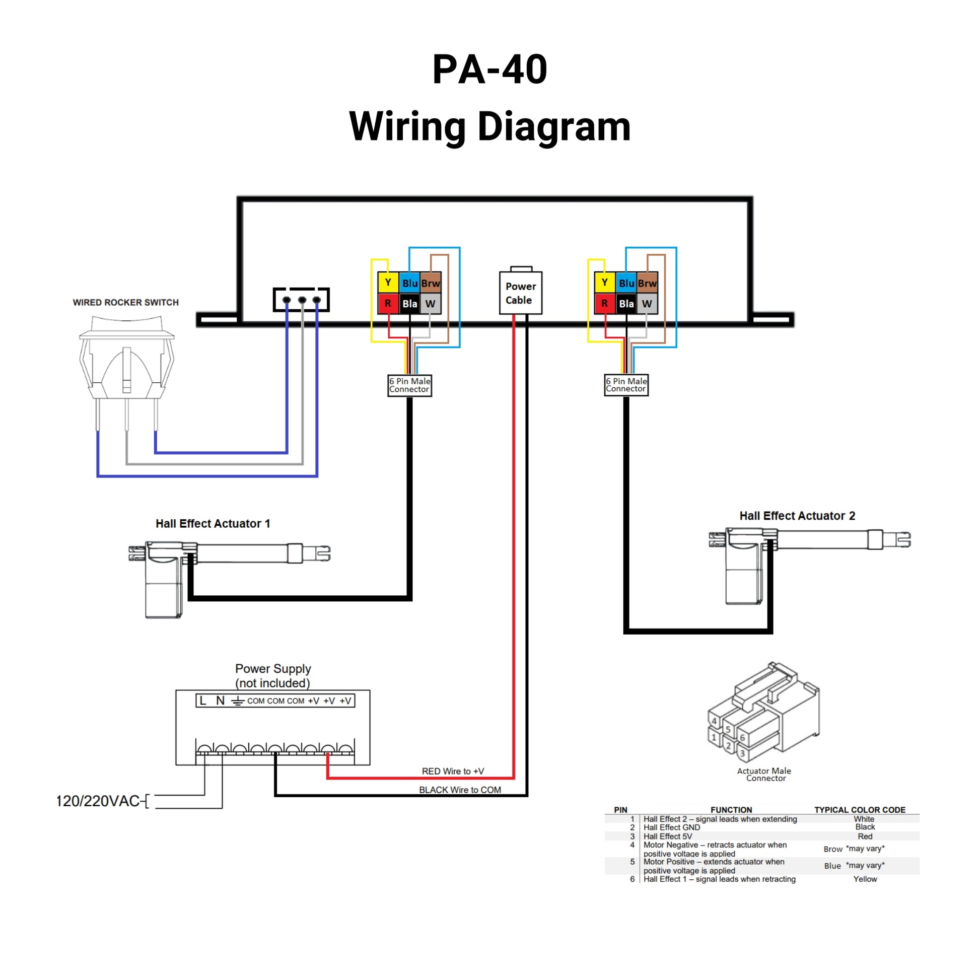 Mounting Bracket for PA-09 and PA-10